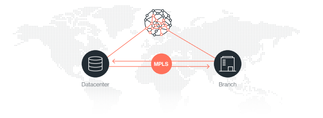MPLS, SD-WAN AND SASE: WHAT WILL BE YOUR NEXT WAN? - Criticalcase