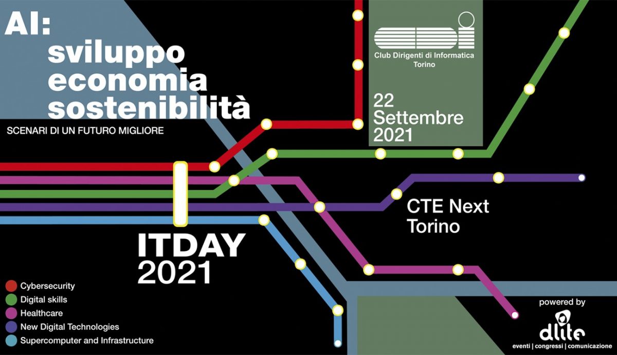 ITDay 2021 - Club Dirigenti Informatica